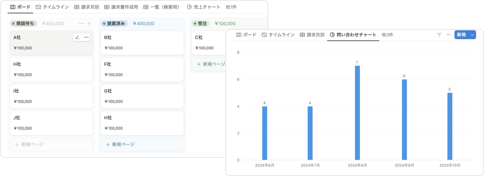 Notionで制作したCRMツールのイメージ