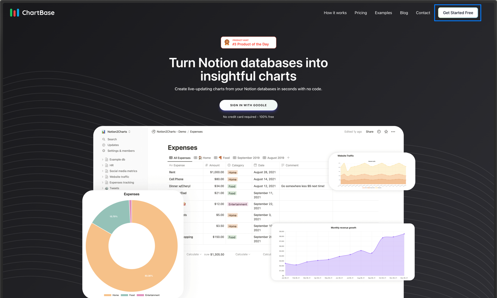 Notionでグラフを作る方法3選 | 埋め込み可能な外部ツールやMermaid記法も紹介