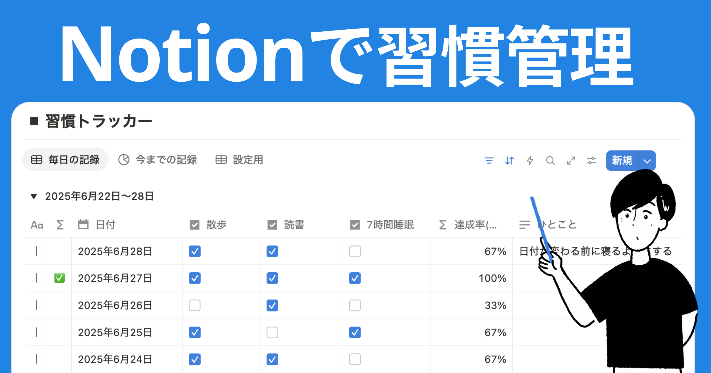 【テンプレ配布】Notionで習慣管理をする方法【2025年版】