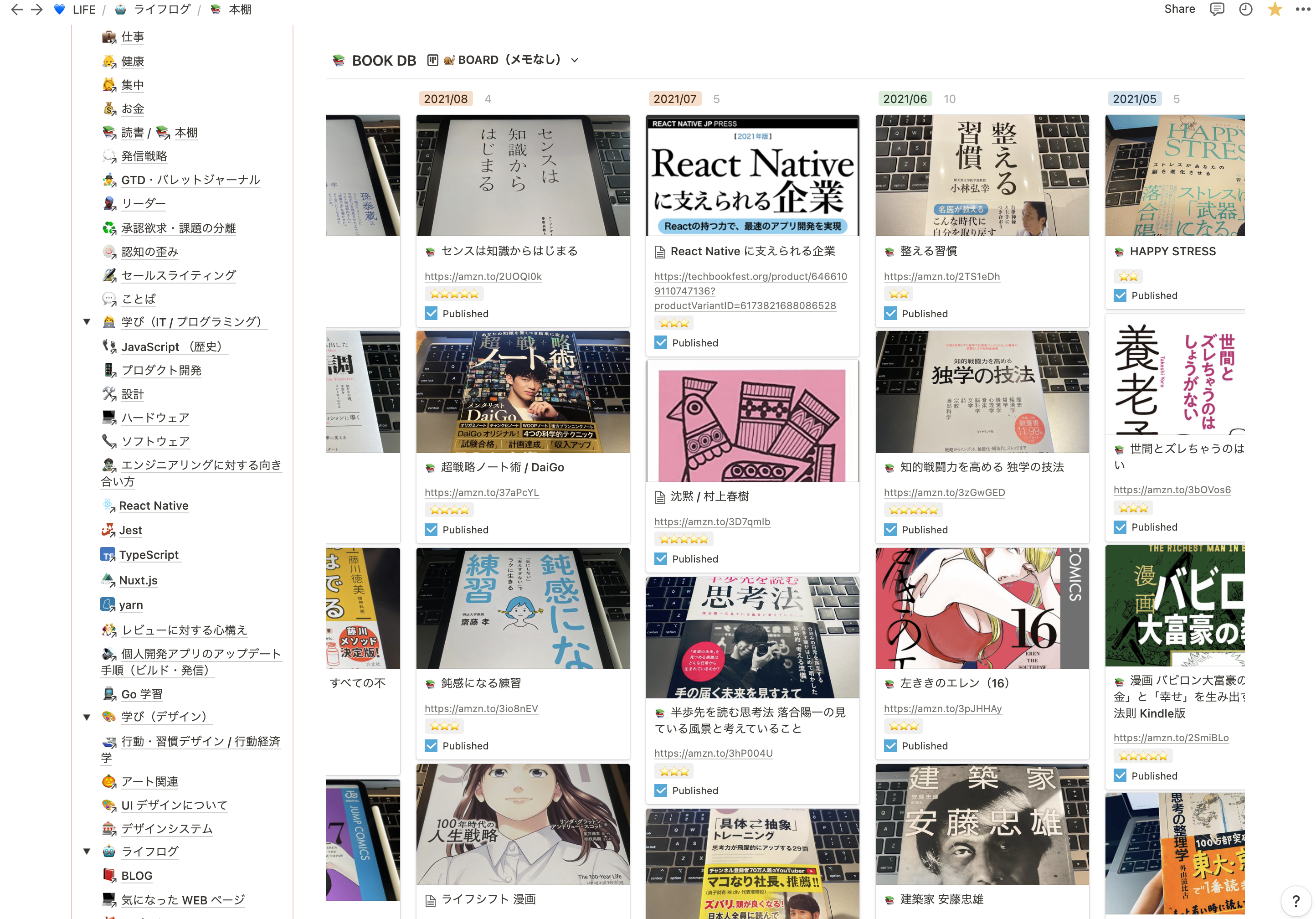Notion の読書ログページのスクリーンショット