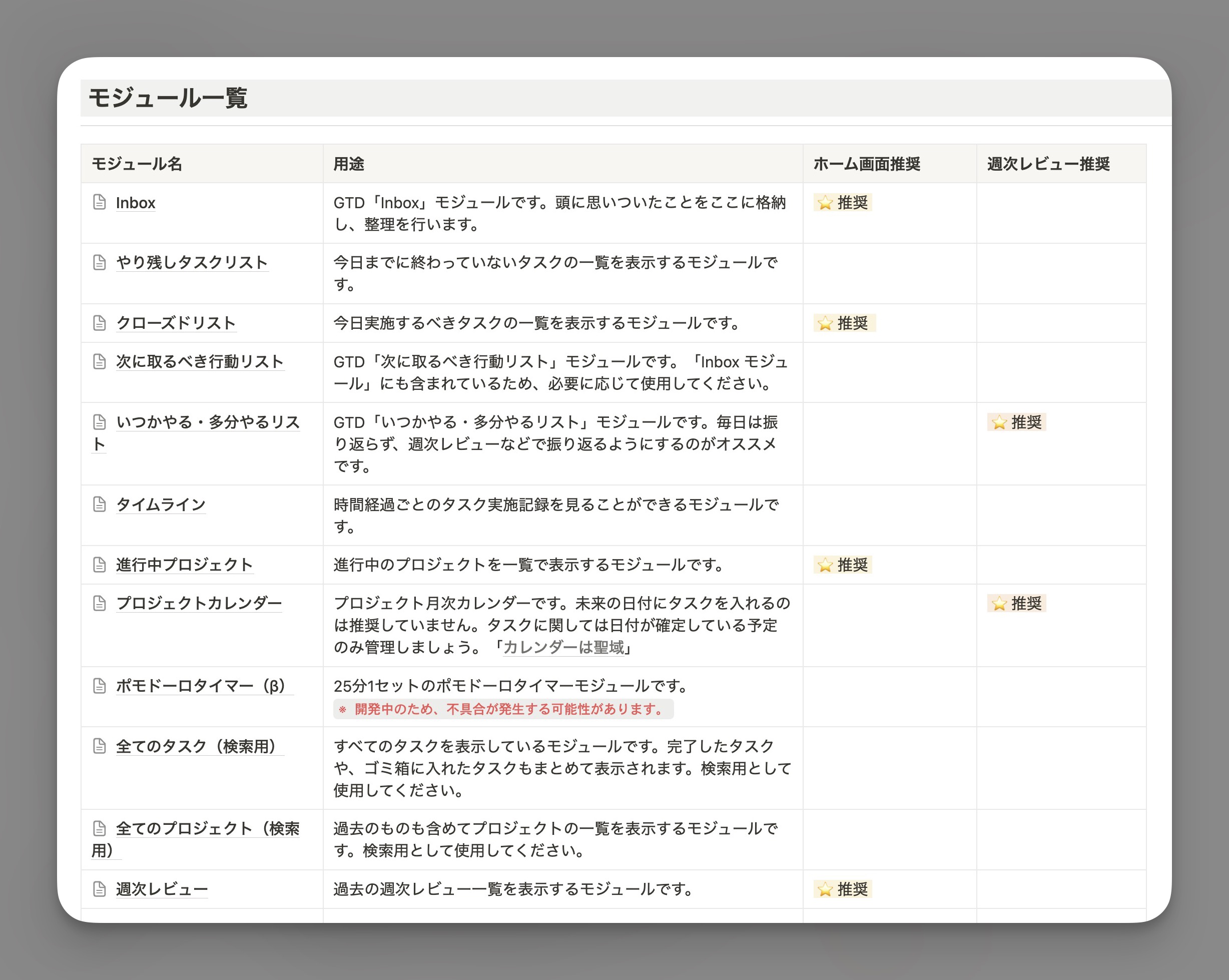 モジュール一覧のスクリーンショット
