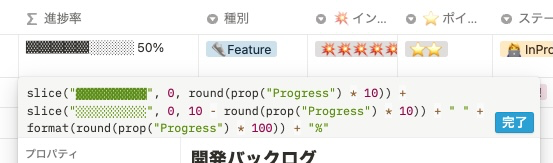 進捗率を表す Formula