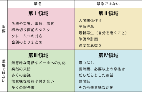 [https://s-kansa.co.jp/column/column6/](https://s-kansa.co.jp/column/column6/) より引用