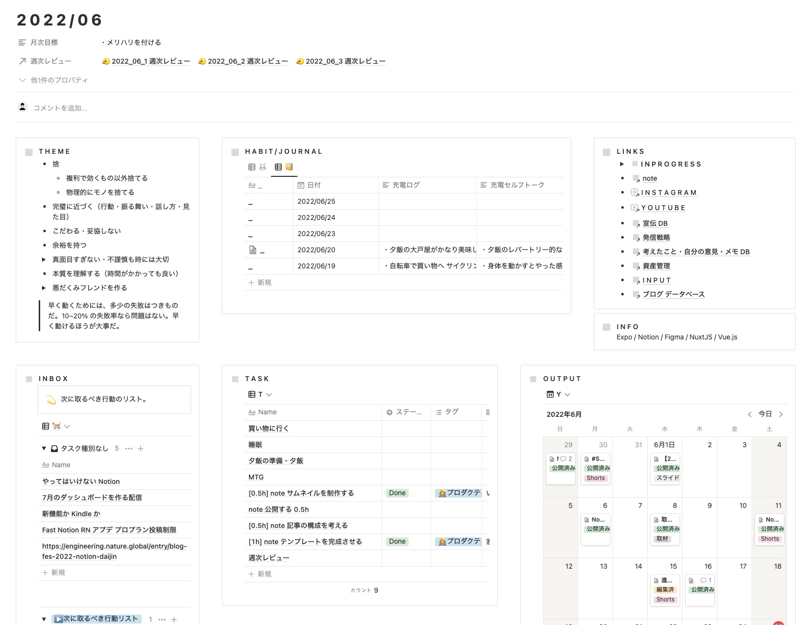 画像は2022年6月時点のホーム画面