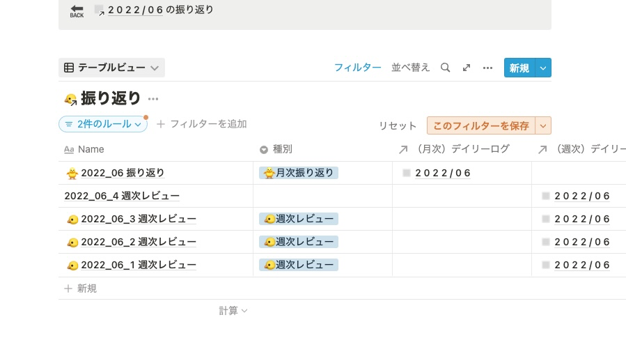 6月の振り返りデータのみフィルタして表示しているようす