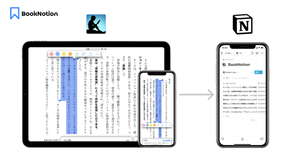 [https://booknotion.site/](https://booknotion.site/) より引用