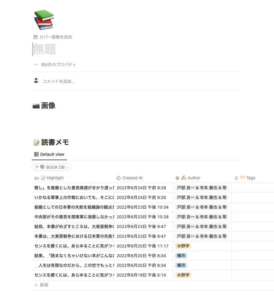 テンプレートから作成したページのスクリーンショット