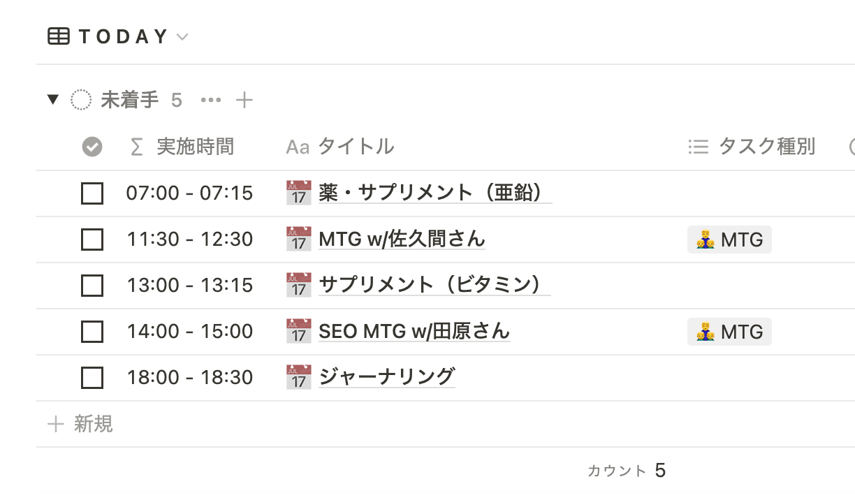 ミーティングの予定には MTG というタグを付けて管理している