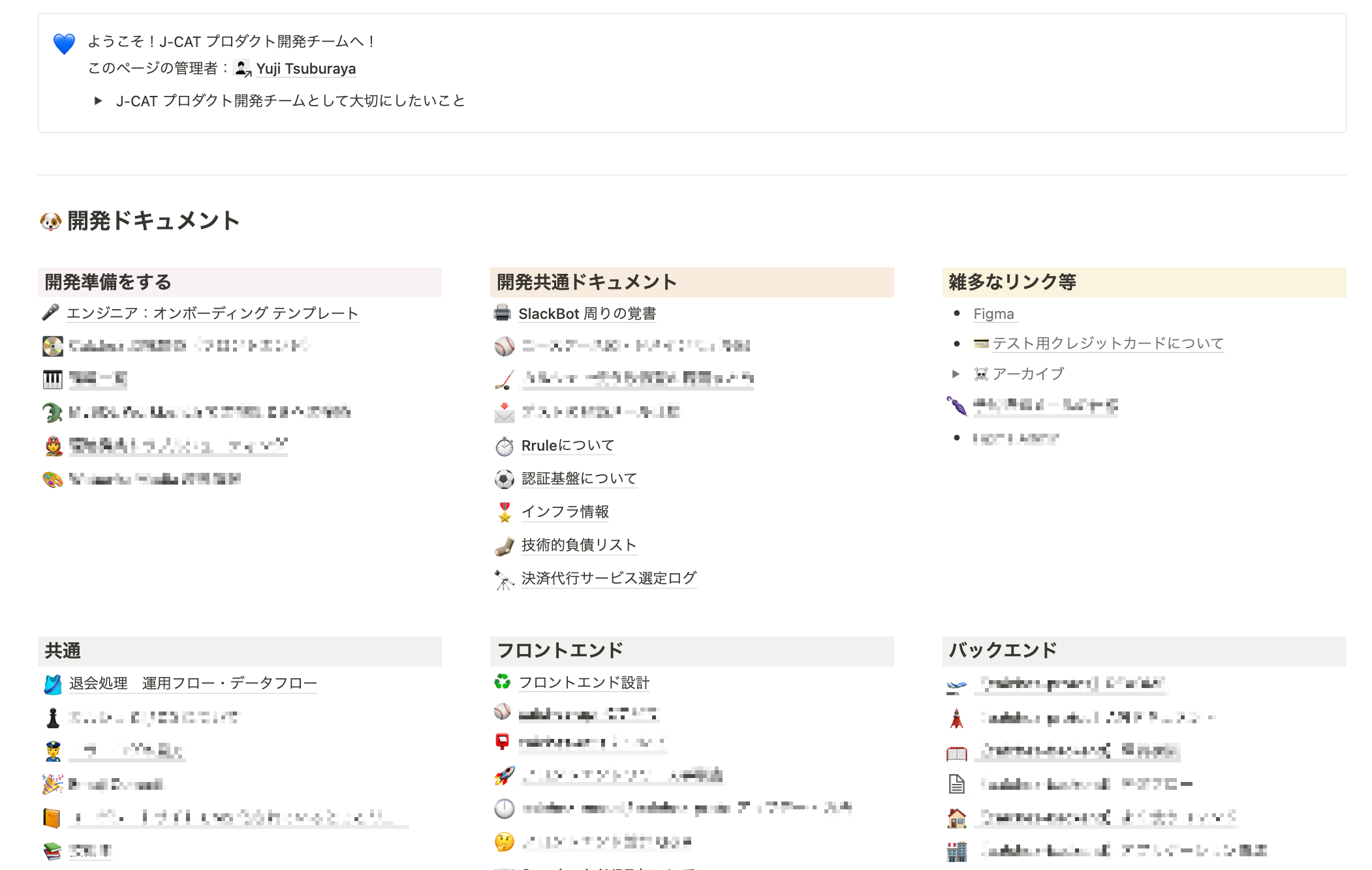 J-CAT 社で使っているプロダクト開発チームのチームページ