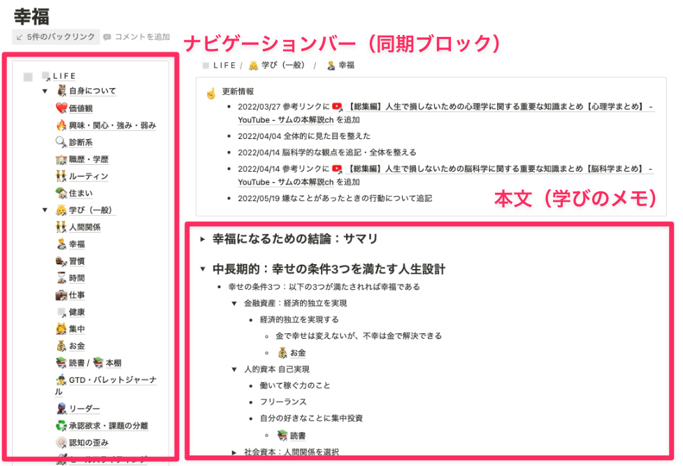 人生の学びページの構成