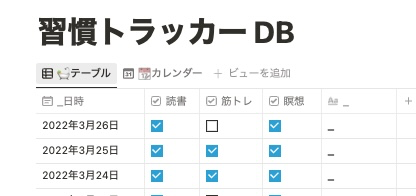 以前使っていた習慣トラッカーのスクリーンショット