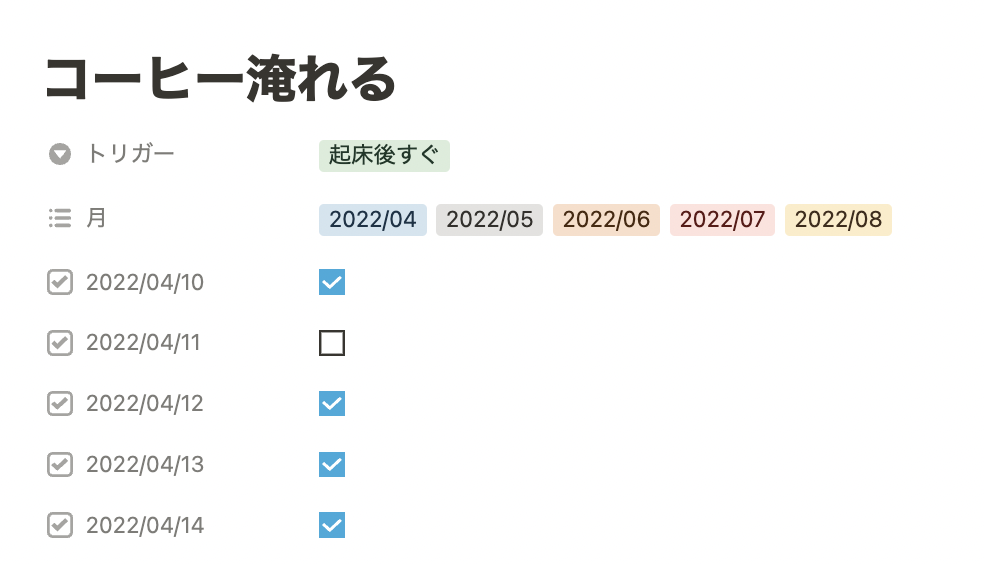 日付ごとにチェックボックスプロパティを準備している