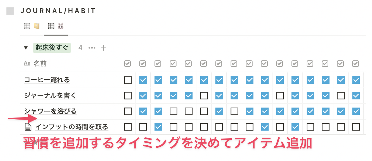 新たな習慣を追加したいときはページを作成する