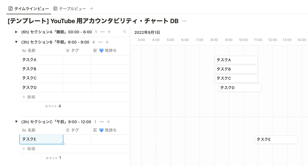 テンプレートのスクリーンショット
