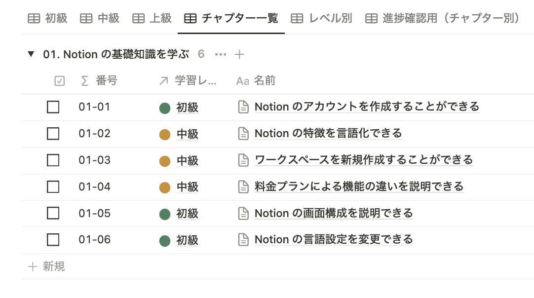 学習ロードマップ 順にこなしていくことで体系的に学習が可能です