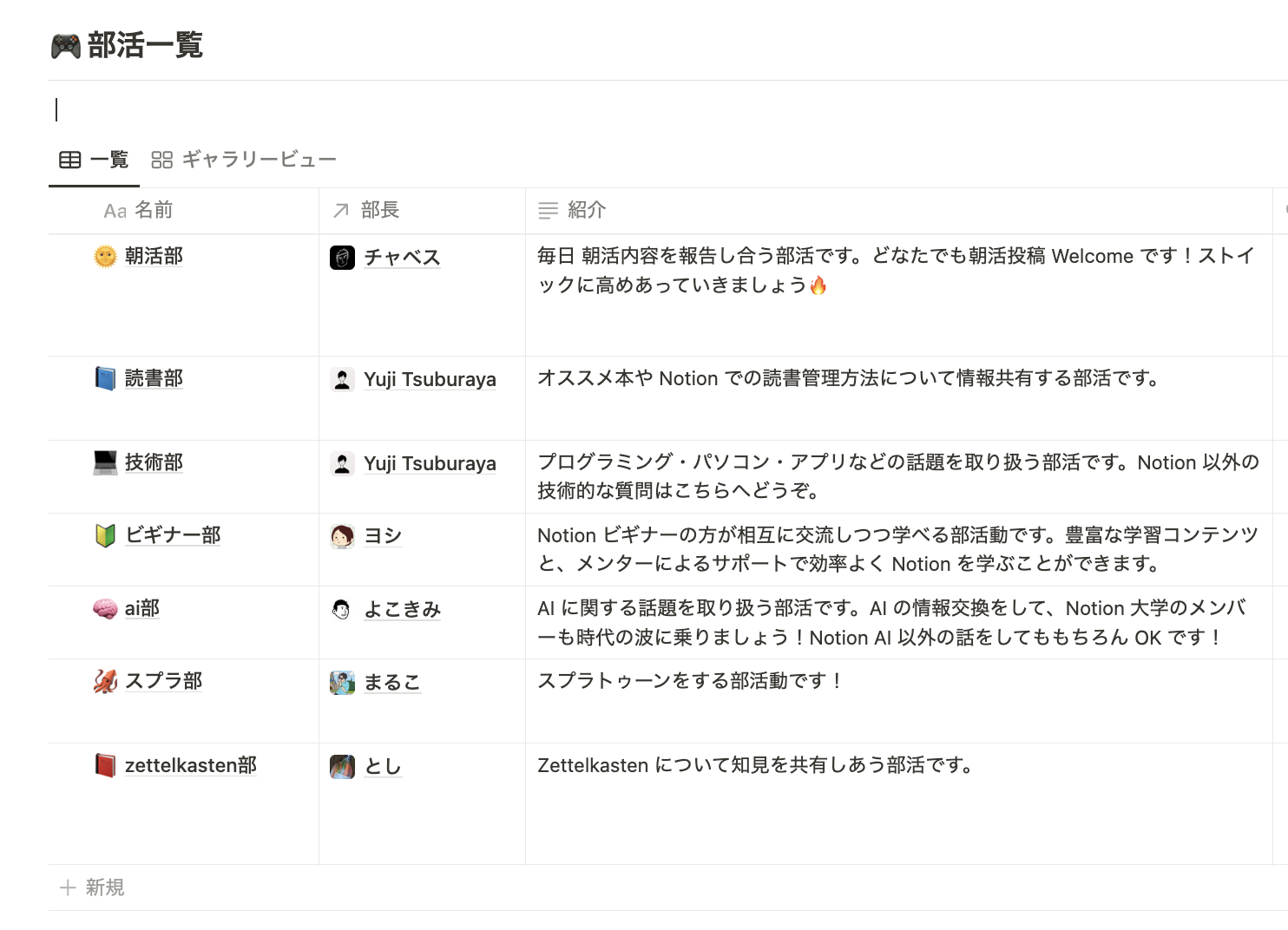 さまざまな部活動が存在