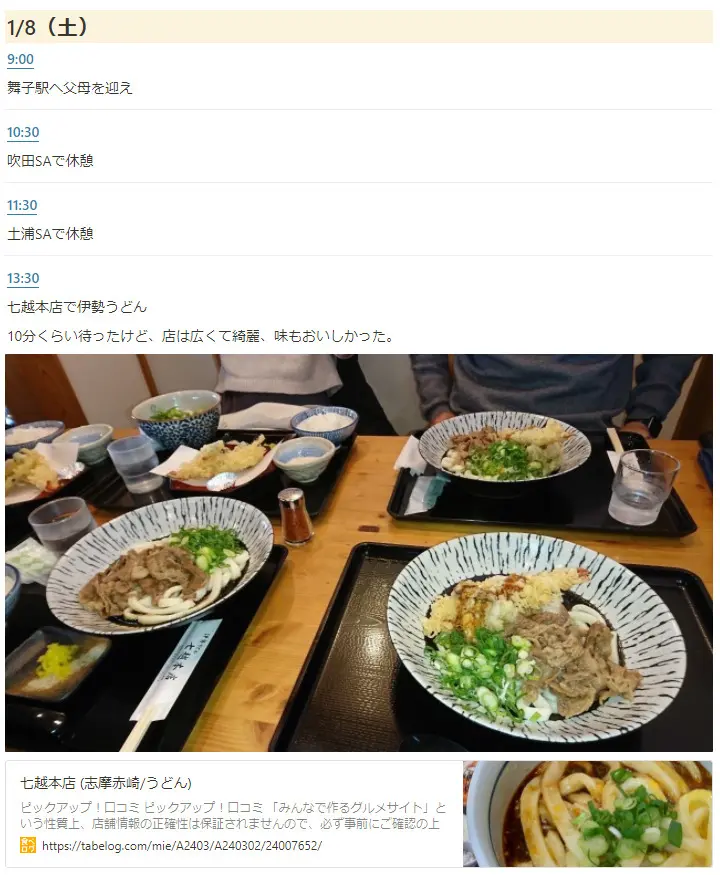 旅行記の一部