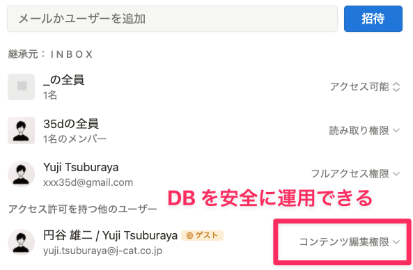 コンテンツ編集権限を付与することでデータベースを安全に運用する