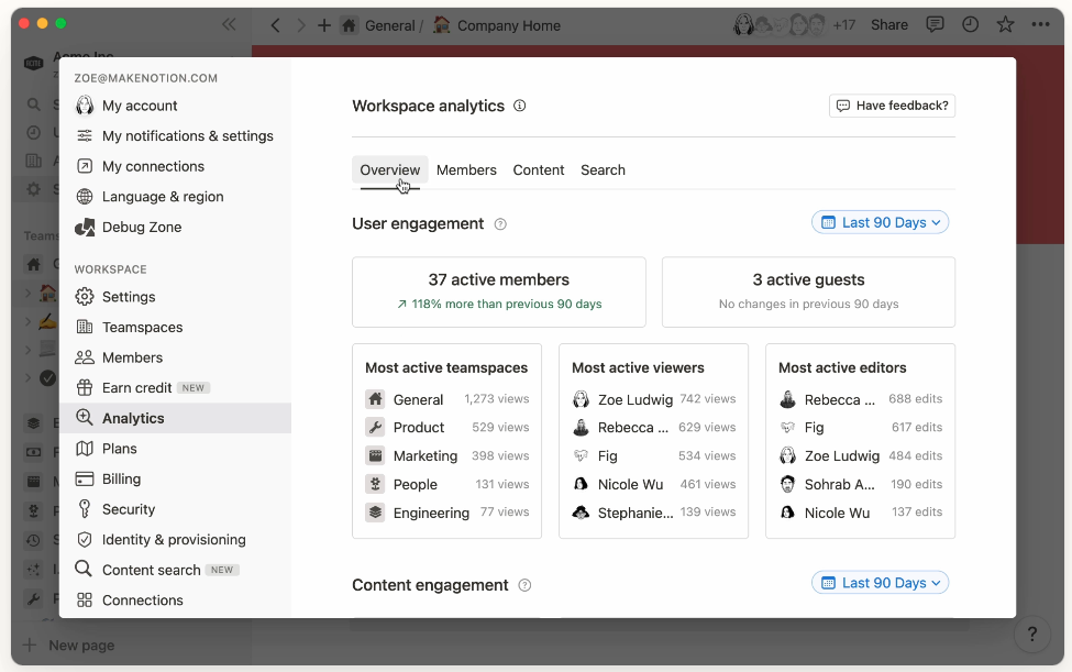 ワークスペースアナリティクスの概要タブ（[公式サイトより引用](https://www.notion.so/ja-jp/help/workspace-analytics)）