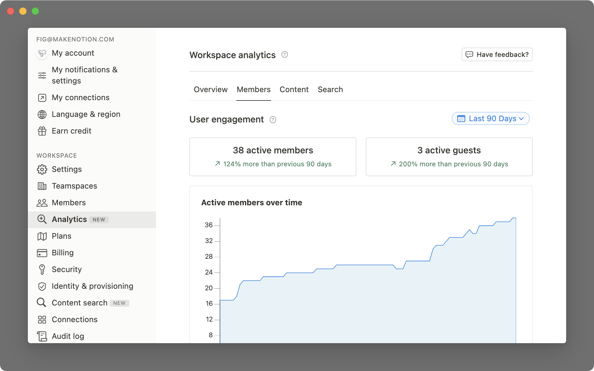 ワークスペースアナリティクスのメンバータブ（[公式サイトより引用](https://www.notion.so/ja-jp/help/workspace-analytics)）