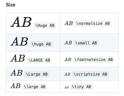 KaTeX のフォントサイズ変更方法：[KaTeX のドキュメント](https://katex.org/docs/supported.html#style-color-size-and-font)より引用