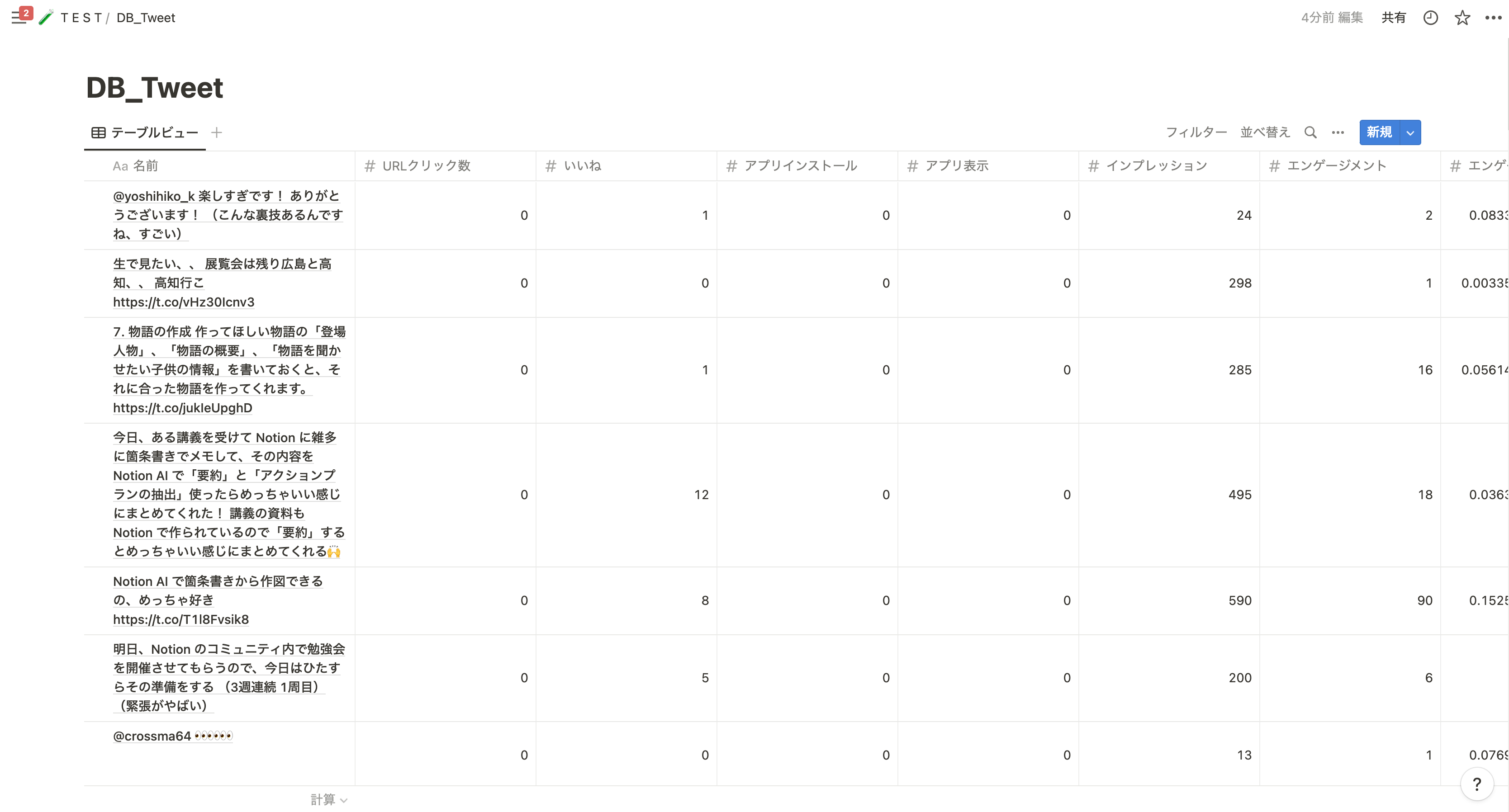 ダウンロードしたツイートを Notion のデータベースに取り込めた