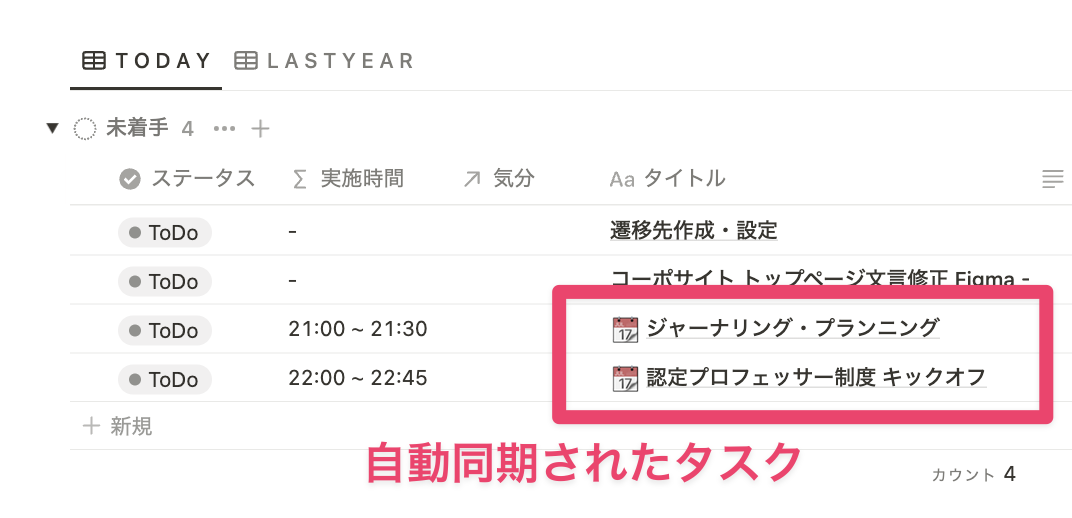 自動同期されたタスクにはカレンダーアイコンが付与される仕組みになっている