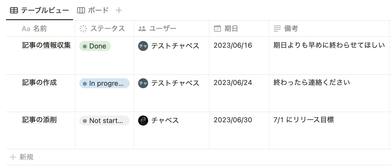 記事作成のサンプル DB