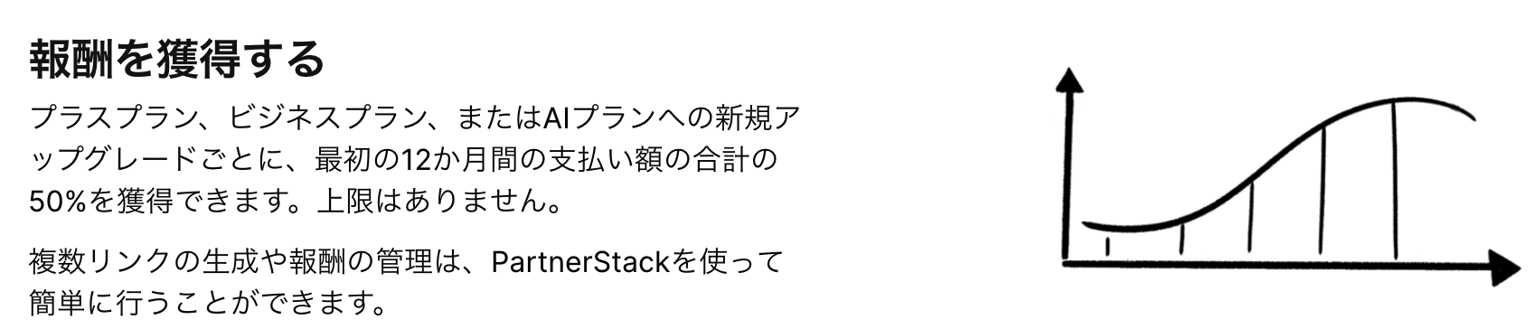 Notion のアフィリエイトの条件（[Notionアフィリエイトプログラムに参加する](https://www.notion.so/ja-jp/affiliates)より引用）