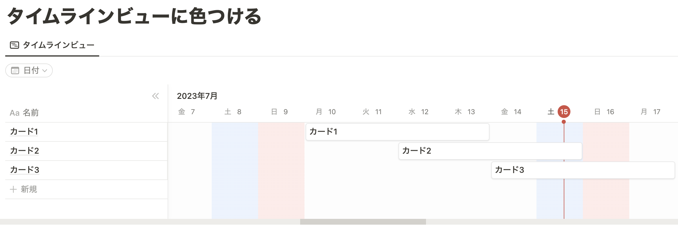色をつけた後