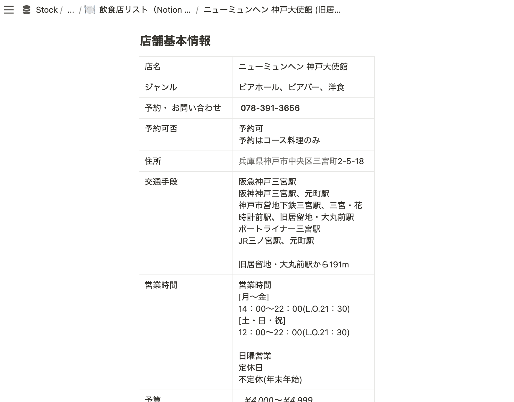 食べログのページを Save to Notion で保存すると店舗情報が保存されている
