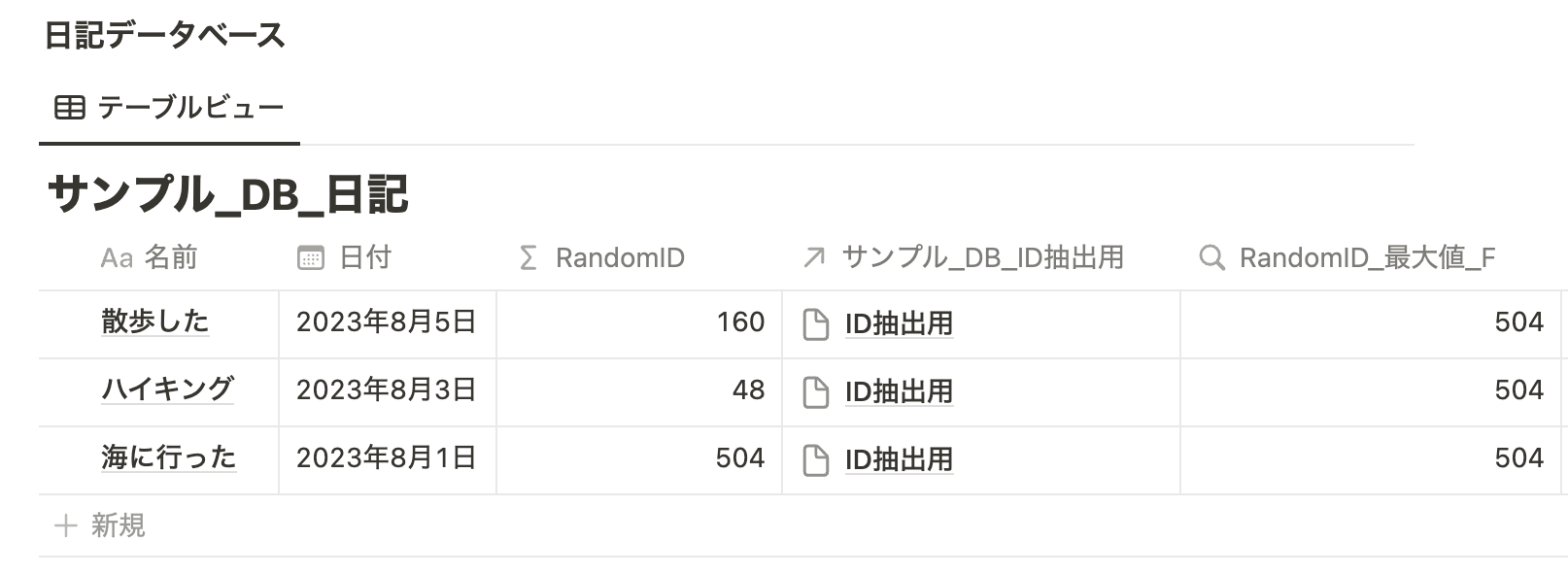 「サンプル_DB_日記」データベース