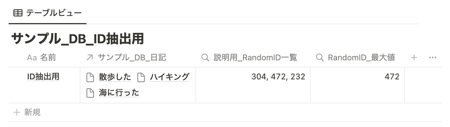 「サンプル_DB_ID抽出用」データベース