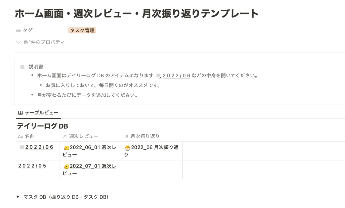 振り返りテンプレート