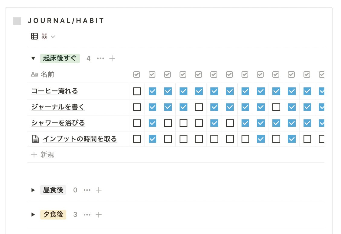 習慣トラッカーのスクショ