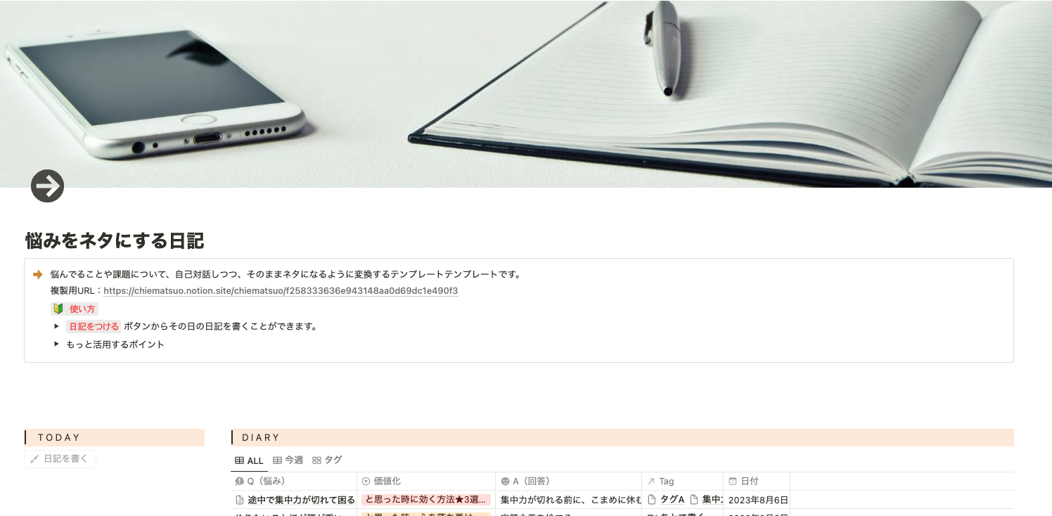 悩みをネタにする日記 テンプレート