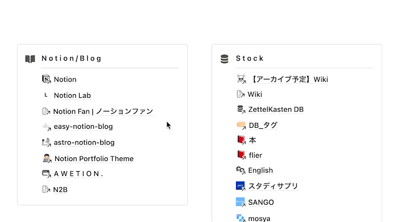 マウスをホバーするとページ内がプレビュー表示される