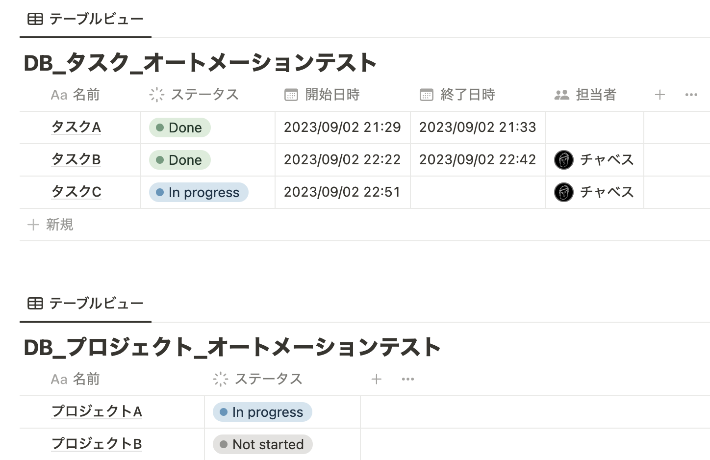 タスクデータベースとプロジェクトデータベースを準備する