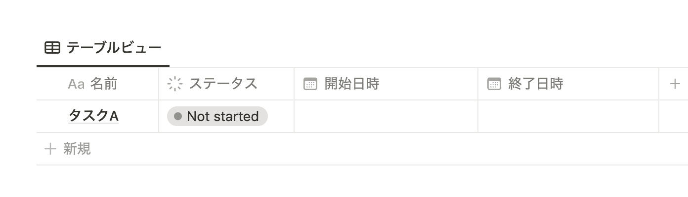 用意したデータベース