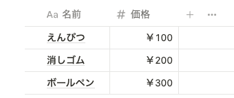 準備したデータベース