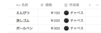 準備したデータベース
