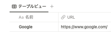 Google の URL