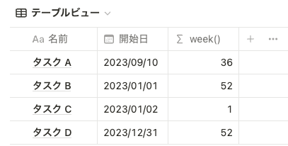 2023-01-01は日曜なので前の年の週番号52と出力される