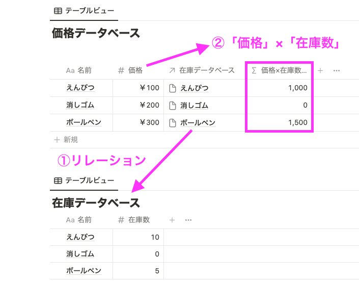 関数 2.0 ではロールアップを使用しなくても良い