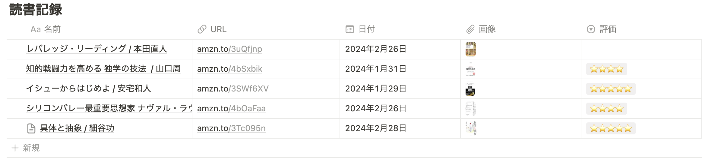 読書記録イメージ