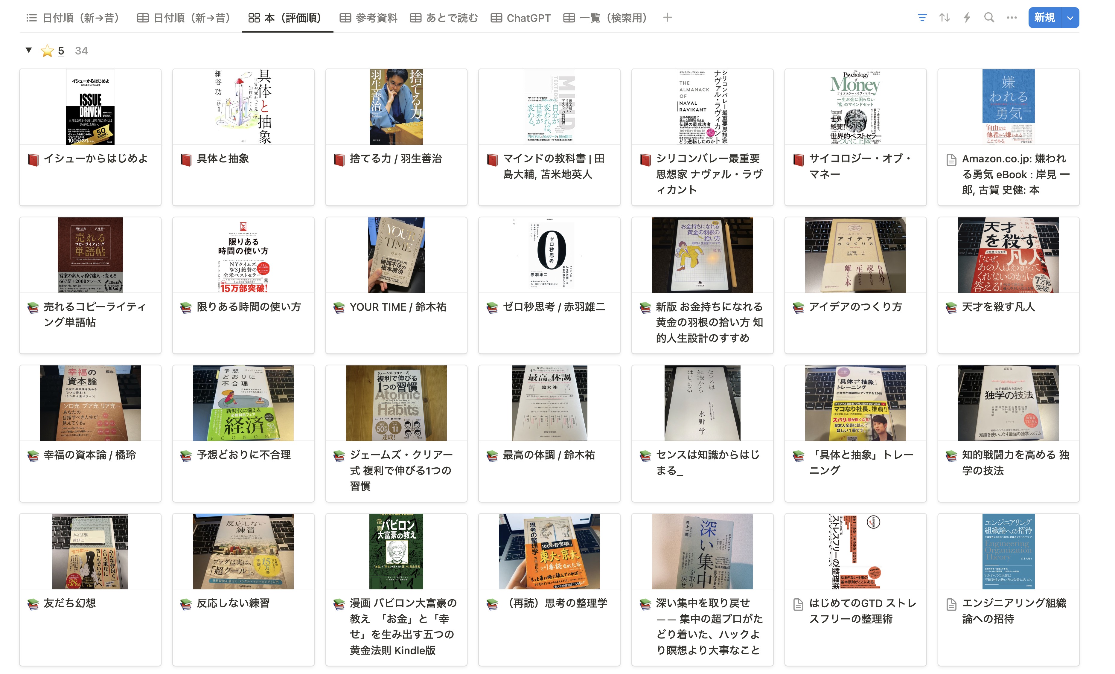 筆者の実際の読書ログデータベース
