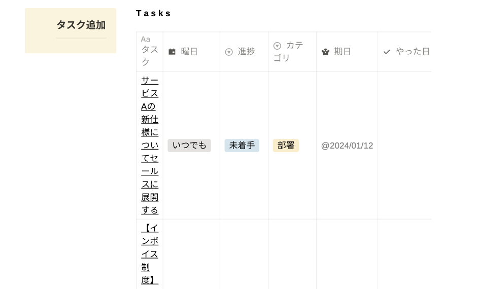 レイアウトが崩れ、タスク名の部分が読みづらくなってしまっている