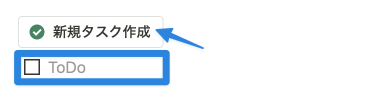 登録しておいたチェックボックスが簡単に作成できる