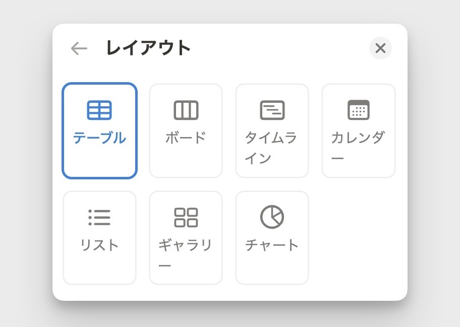 Notion は7つのレイアウトから選択できる