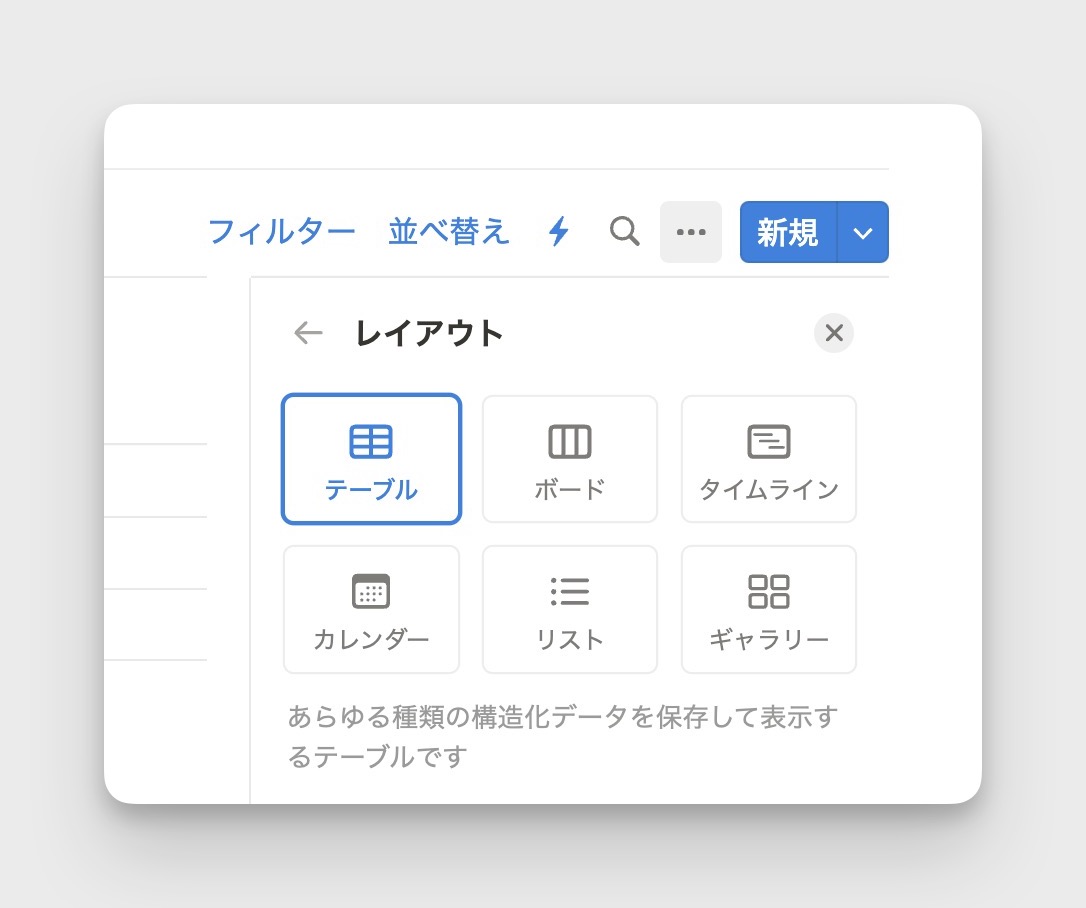 レイアウトの変更方法